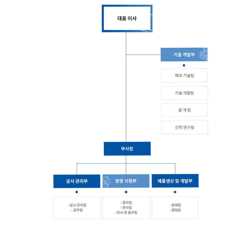 fcdc74311ac38d9f78a4c35684ff3352_1645425132_3478.png